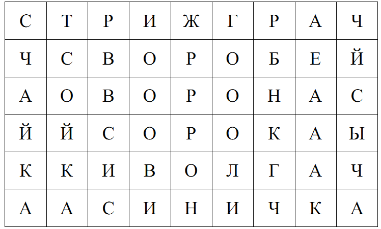 Найти русские буквы. Таблица Шульте буквы. Таблицы Шульте буквенный вариант. Буквы алфавита в разброс. Таблица Шульте буквы для дошкольников.