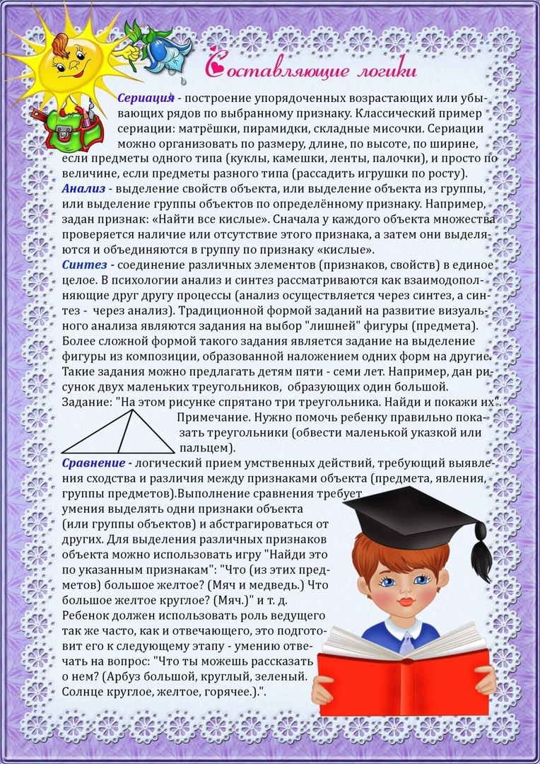 Консультация для родителей 