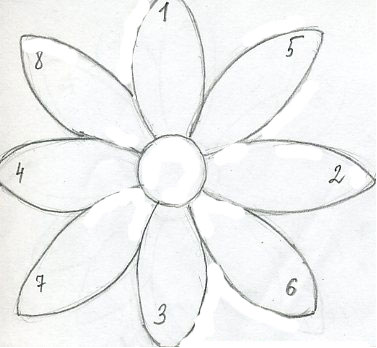 Ромашка с 7 лепестками картинка для детей