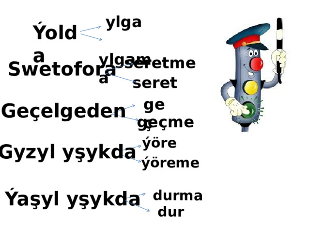 ylga Ýolda  ylgama seretme Swetofora seret geç Geçelgeden geçme ýöre Gyzyl yşykda ýöreme Ýaşyl yşykda durma dur 