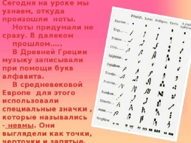 Первые ноты. Древние названия нот. Ноты древней Греции. Название нот в древности. История возникновения нот.