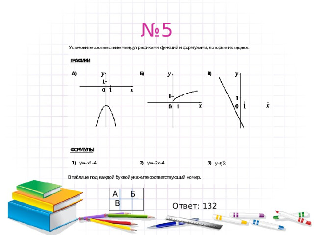 № 5 А Б В Ответ: 132 