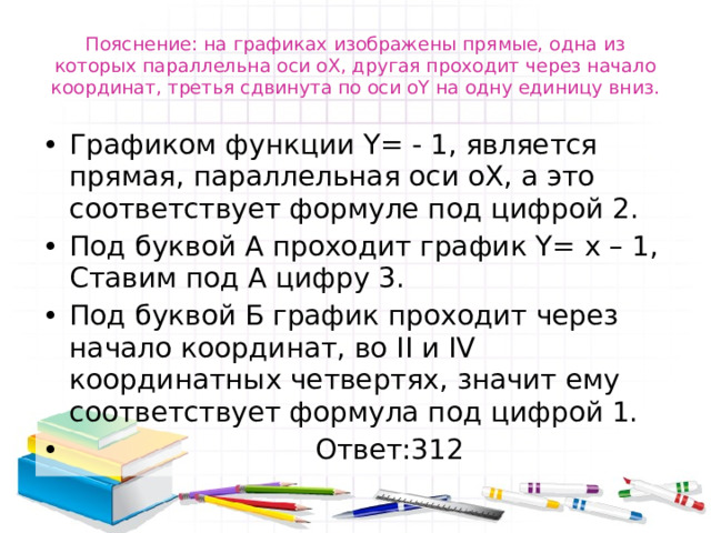 Пояснение: на графиках изображены прямые, одна из которых параллельна оси оХ, другая проходит через начало координат, третья сдвинута по оси оY на одну единицу вниз. Графиком функции Y= - 1, является прямая, параллельная оси оX, а это соответствует формуле под цифрой 2. Под буквой А проходит график Y= x – 1, Ставим под А цифру 3. Под буквой Б график проходит через начало координат, во II и IV координатных четвертях, значит ему соответствует формула под цифрой 1.  Ответ:312 