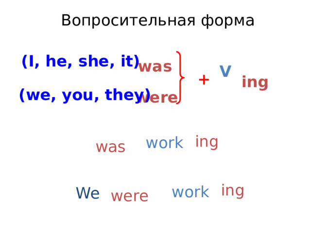 Past continuous отрицательные и вопросительные предложения