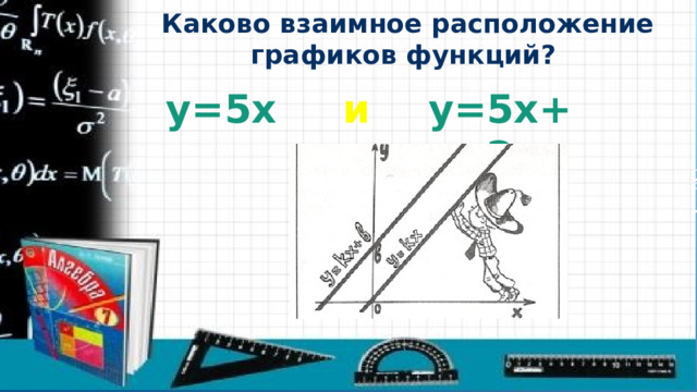 Каково взаимное расположение графиков функций? y=5x и y=5x+2 
