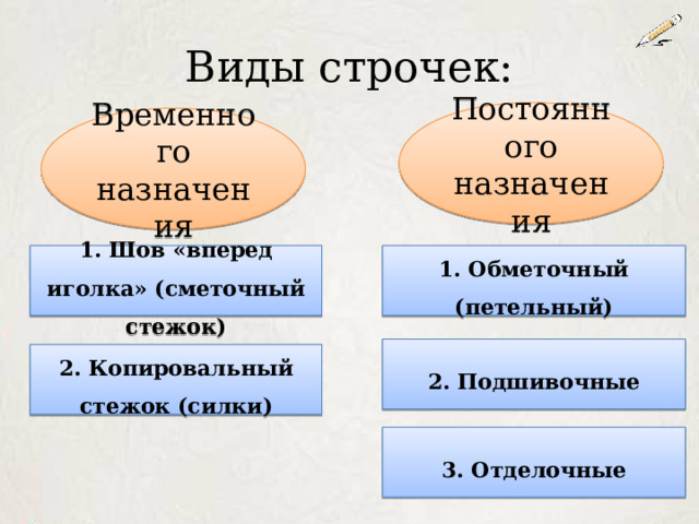 Петельный стежок фото