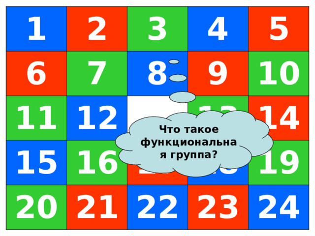 1 6 2 7 3 11 4 8 12 15 20 5 9 16 10 21 13 17 18 14 22 19 23 24 Что такое функциональная группа? 