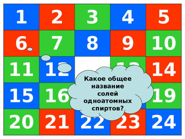 1 6 2 7 3 11 4 8 12 15 20 5 9 16 10 21 13 17 18 14 22 19 23 24 Какое общее название солей одноатомных спиртов? 