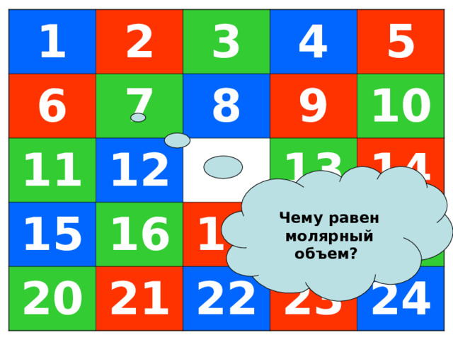 1 6 2 7 3 11 4 8 12 15 20 5 9 16 10 21 13 17 18 14 22 19 23 24  Чему равен молярный объем? 