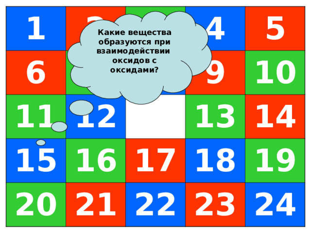 1 6 2 7 3 11 12 4 8 15 16 5 9 20 10 21 13 17 18 14 22 19 23 24 Какие вещества образуются при взаимодействии оксидов с оксидами? 