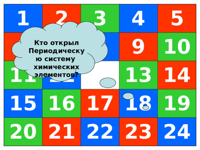 1 2 6 7 11 3 15 12 8 4 9 20 5 16 10 21 13 17 18 14 22 19 23 24  Кто открыл Периодическую систему химических элементов? 