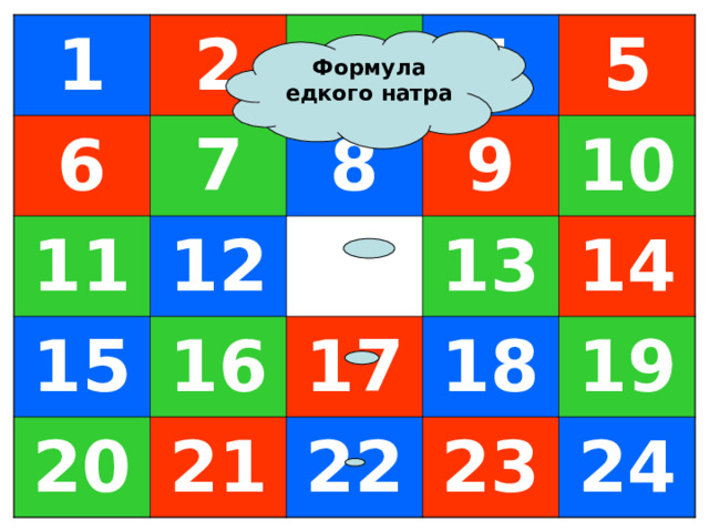 1 6 2 7 3 11 12 4 8 15 16 5 9 20 10 21 13 17 18 14 22 19 23 24 Формула едкого натра 