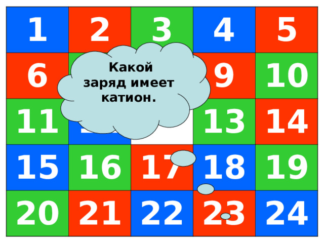 1 6 2 7 3 11 15 4 8 12 5 9 20 16 10 21 13 17 22 14 18 19 23 24  Какой заряд имеет катион. 