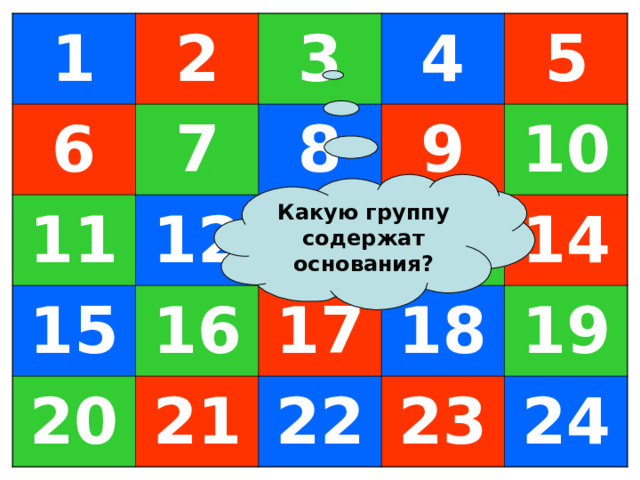 1 6 2 7 3 11 4 8 12 15 20 5 9 16 10 21 13 17 18 14 22 19 23 24 Какую группу содержат основания? 