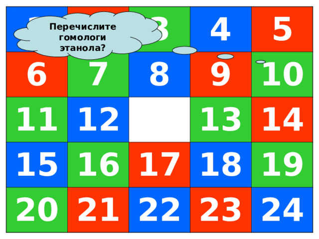 1 6 2 7 3 11 15 4 8 12 5 9 20 16 10 21 13 17 22 14 18 19 23 24 Перечислите гомологи этанола? 