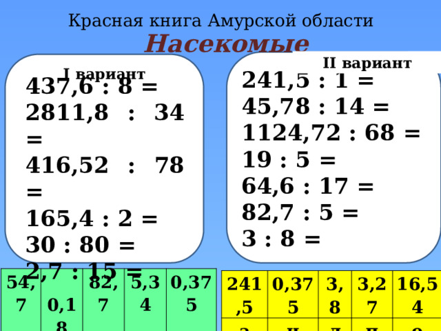 Красная книга Амурской области Насекомые II вариант 241,5 : 1 = 45,78 : 14 = 1124,72 : 68 = 19 : 5 = 64,6 : 17 = 82,7 : 5 = 3 : 8 =  I вариант 437,6 : 8 = 2811,8 : 34 = 416,52 : 78 = 165,4 : 2 = 30 : 80 = 2,7 : 15 = 54,7 м  0,18 82,7 н а 5,34 х 0,375 о 241,5 а 0,375 3,8 н 3,27 л 16,54 п о 