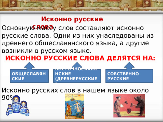 Презентация на исконно русском языке слово. Исконно русские и заимствованные слова.