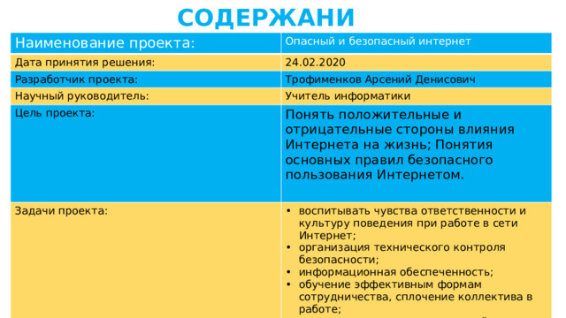 СОДЕРЖАНИЕ Наименование проекта: Опасный и безопасный интернет Дата принятия решения: 24.02.2020 Разработчик проекта: Трофименков Арсений Денисович Научный руководитель: Учитель информатики Цель проекта: Понять положительные и отрицательные стороны влияния Интернета на жизнь; Понятия основных правил безопасного пользования Интернетом. Задачи проекта: воспитывать чувства ответственности и культуру поведения при работе в сети Интернет; организация технического контроля безопасности; информационная обеспеченность; обучение эффективным формам сотрудничества, сплочение коллектива в работе; стремления к исследовательской деятельности;    