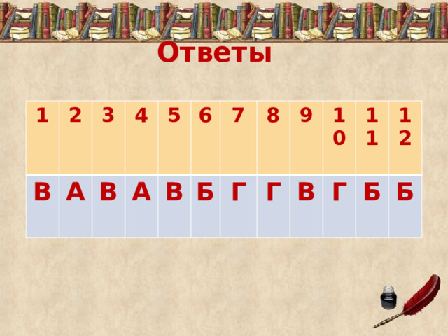 Ответы 1  2 В  А 3  4 В А   5  6 В  Б   7  8 Г  Г 9  10  В  Г  11 12  Б Б 