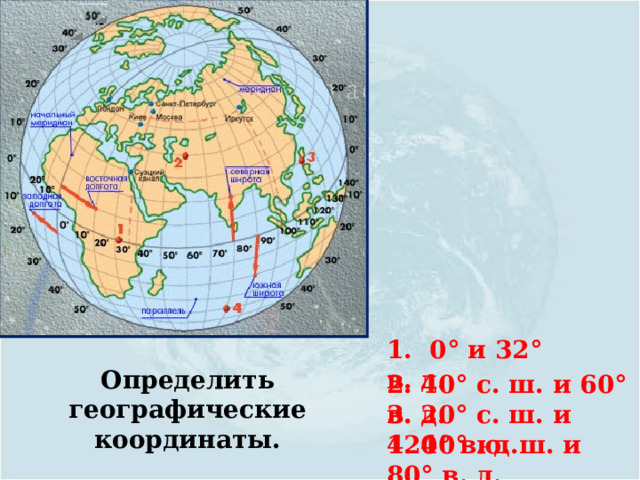 Географические координаты гавана широта
