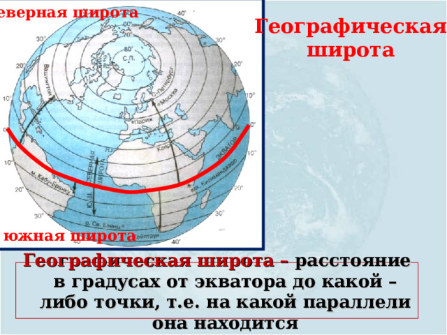 Какова географическая широта вашего населенного пункта. Северная широта и Южная широта. Норильск какая параллель. Географическая широта Мурманска. На какой параллели находится Москва.