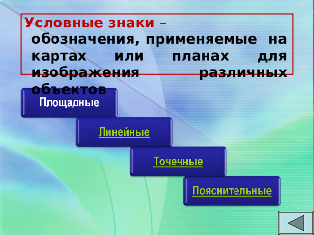  обозначения, применяемые на картах или планах для изображения различных объектов Условные знаки – 