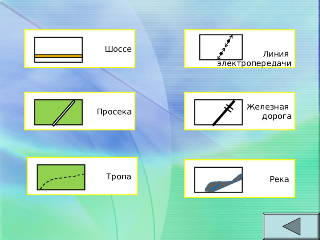 Шоссе Линия электропередачи Железная дорога Просека Тропа Река 16 