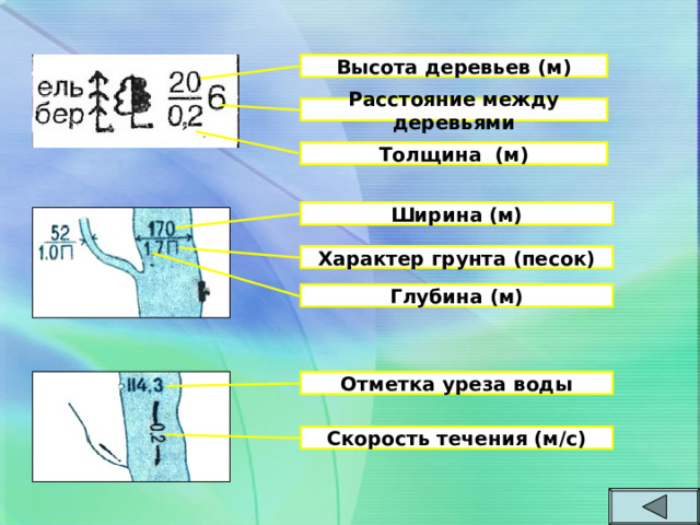 Скорость течения реки 0.5