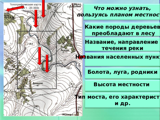 Пользуясь планом