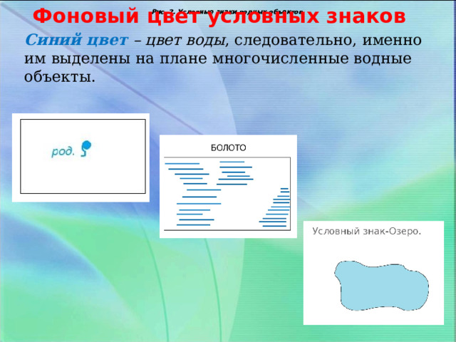 Рис. 2. Условные знаки водных объектов Рис. 2. Условные знаки водных объектов Фоновый цвет условных знаков Синий цвет – цвет воды , следовательно, именно им выделены на плане многочисленные водные объекты. 