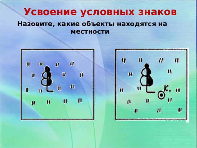 Усвоение условных знаков Назовите, какие объекты находятся на местности 