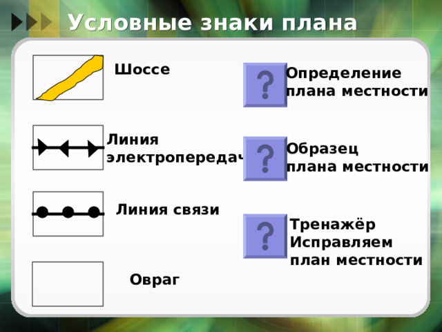 Покажи условные знаки плана. Условные знаки плана. Условный знак оврага на плане местности. Условный знак школа на плане местности.