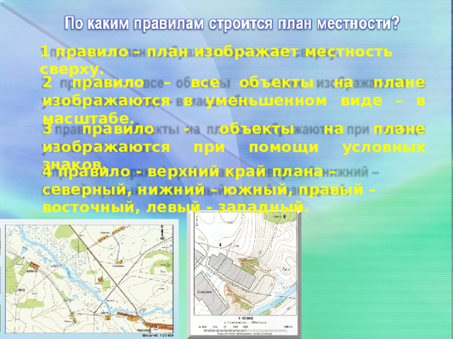 Выпишите названия объектов на местности изображенных на плане