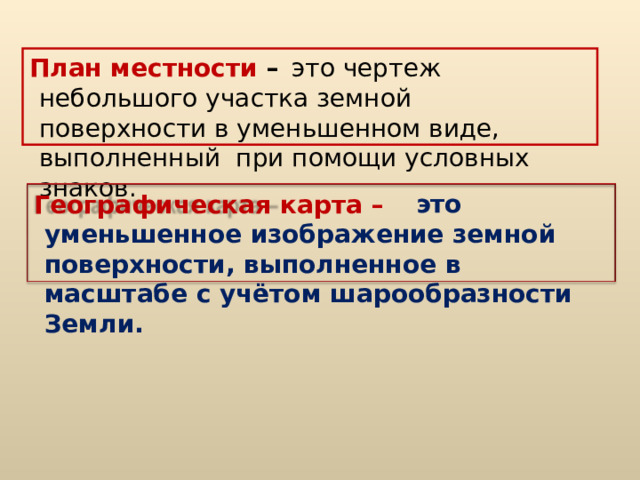 Чертеж небольшого участка земной поверхности выполненный в уменьшенном виде