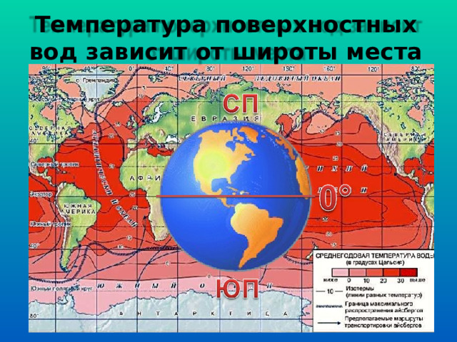 Температура поверхностных вод зависит от широты места 