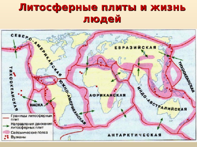 Литосферные плиты 7 класс