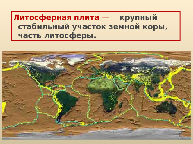 Движение литосферных плит 6 класс презентация климанова