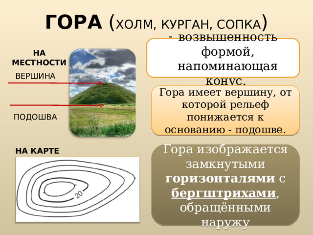 Чем холм отличается. Курган холм. Холм и гора отличие. Замкнутые горизонтали на горных массивах. Отличие горы от холма.