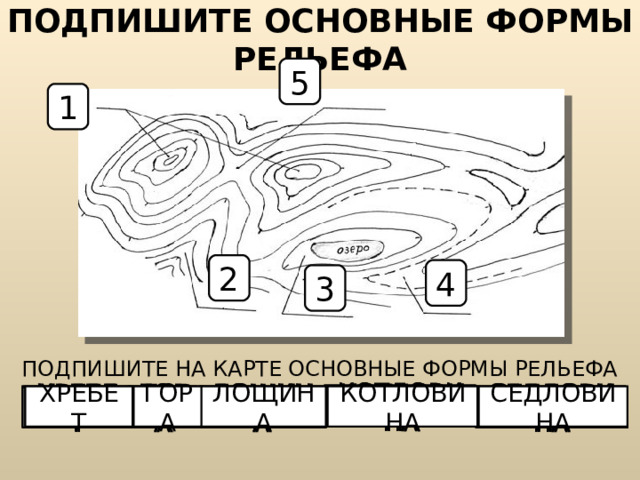 План характеристики формы рельефа