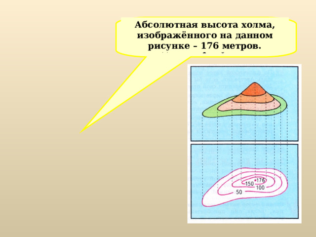 Изображение рельефа на плане местности. Изображение холма с помощью горизонталей. Изображение рельефа на планах и картах. Изображение рельефа с помощью горизонталей.