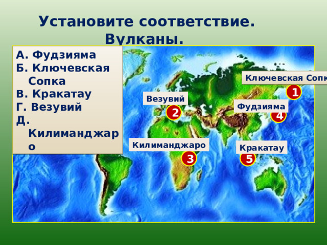 Вулкан кракатау на карте. Ключевская сопка на карте мира. Вулкан Кракатау  Ключевская сопка на карте.