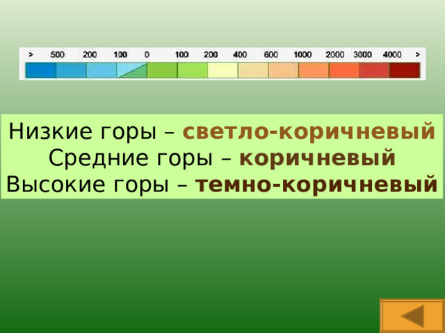 Низкие горы – светло-коричневый Средние горы – коричневый Высокие горы – темно-коричневый 