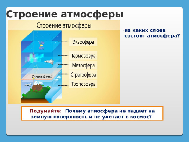 Атмосфера состоит из слоев. Почему атмосфера становится теплее. В каком слое происходит изменение погоды.