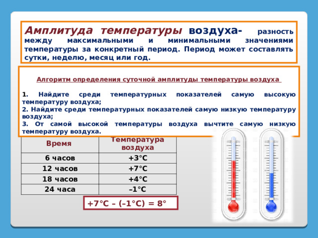 4 известные температуры. Амплитуда температуры Иркутской области. Температурная амплитуду для ведения закваски.