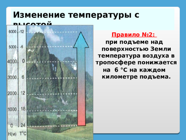 Какая температура на горе