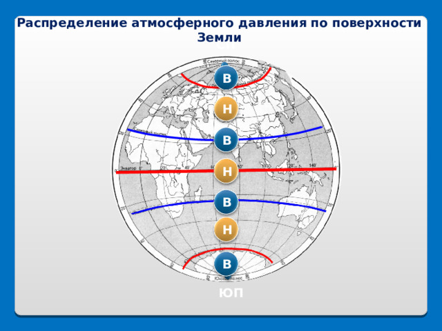 Область высокого атмосферного. Распределение атмосферного давления по поверхности земли. Схема распределения атмосферного давления на земле. Как распределяется атмосферное давление на поверхности земли. Распределение атмосферного давления на земном шаре во времена года.