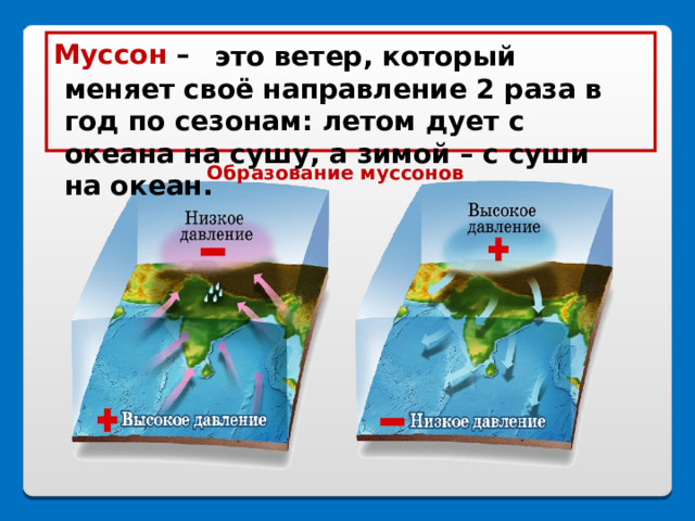 Муссон –    это ветер, который меняет своё направление 2 раза в год по сезонам: летом дует с океана на сушу, а зимой – с суши на океан. Образование муссонов 