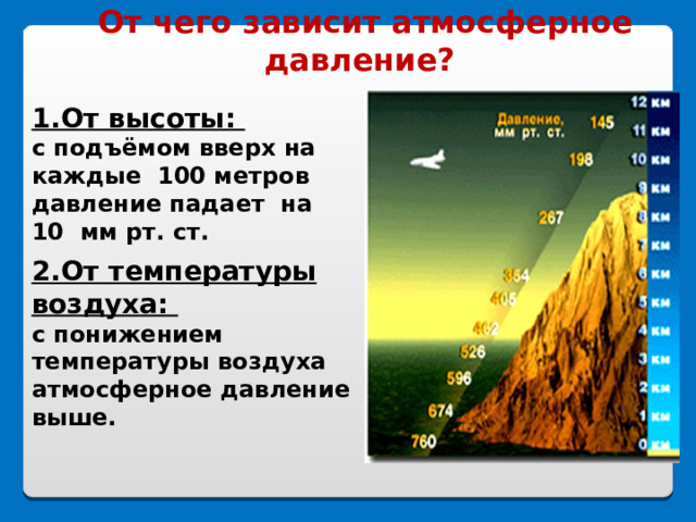 Тест 15 атмосферное давление ветер атмосферные осадки