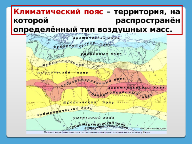 Климат белгородской области презентация