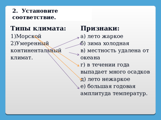 Установите соответствие признаки